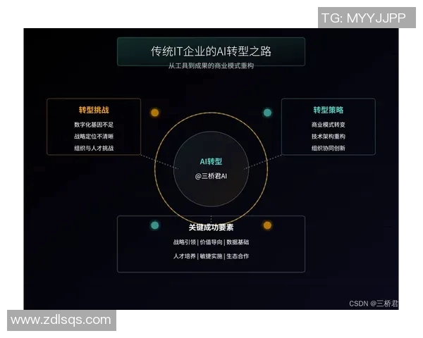 深圳滑板队的转型之路：得失与挑战的深度剖析