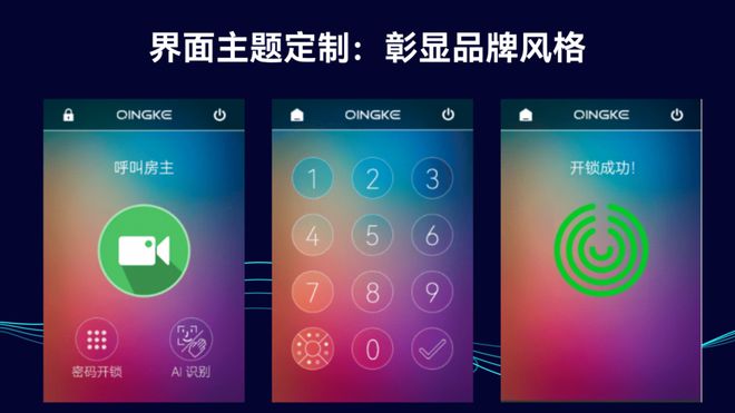 885566威尼斯回绝内卷从外到内都差别聪慧云联重磅推出SDF2双屏视频锁计划(图3)