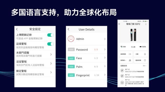 885566威尼斯回绝内卷从外到内都差别聪慧云联重磅推出SDF2双屏视频锁计划(图7)